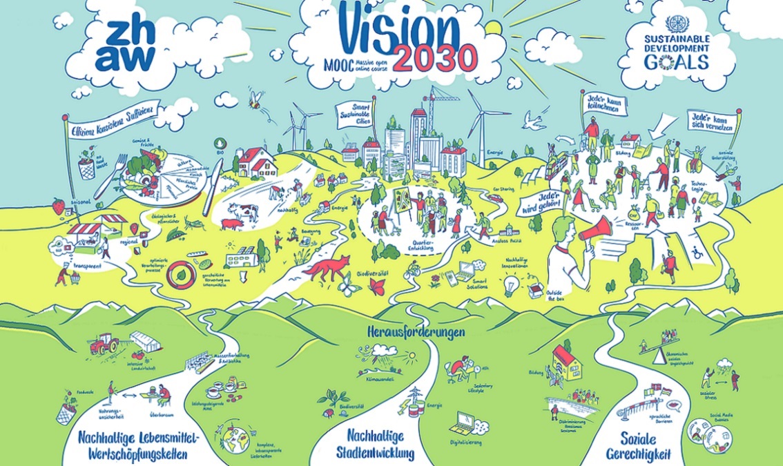 Vision 2030 (DE) 2025 Vision2030_1